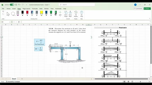 Understanding Moment Distribution in Engineering Concepts