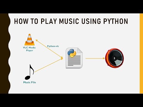 Play Music Using Python | python-vlc | Easy steps to create music player in python