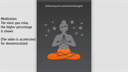 BrainBit 演示应用介绍 | 快速体验脑波采集与分析