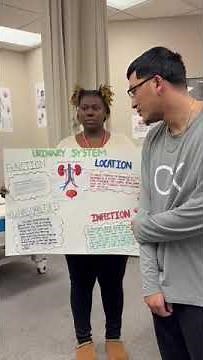 Certified Nurse Aide Class Presentation