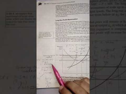 Long Run Profit Maximisation of a Competitive Firm