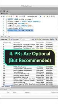 Learn SQL: Primary Keys #sql