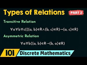 Types of Relations- 2 Video Lecture | Algebra - Mathematics