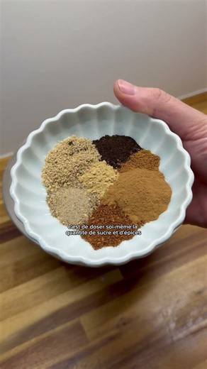 Pain d’épices au miel et sucre de dattes. Ultra simple & terriblement efficace, épisode 11 !