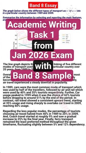 Academic Writing Task 1 from Jan 2026 Exam with Band 8 Sample #ieltstask1 #academicielts