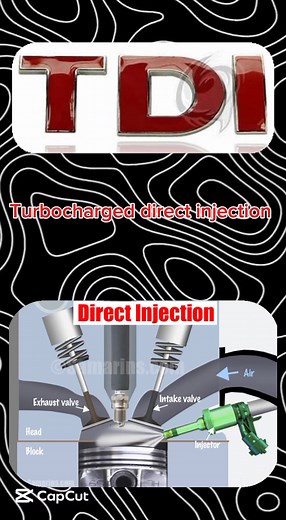 Understanding TDI Performance in Volkswagen and Audi