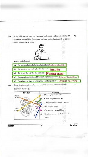 ICSE Biology Paper 2026 Answer Key & Full Solutions! 🧬 | Class 10 Board Exam Solved