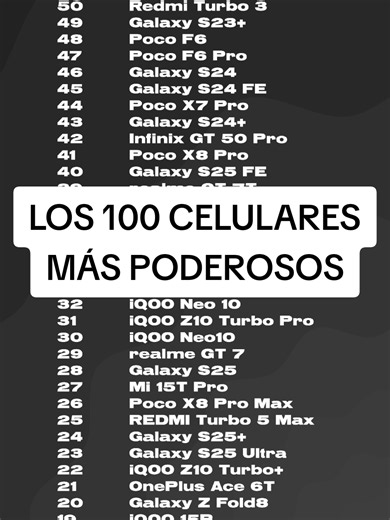 Este es el top 100 de los celulares más poderosos al mes de Agosto del 2026 de acuerdo a AnTuTu.
