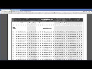 Intro to Test Driven Development in Python Part 1