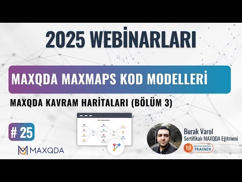 MAXQDA MAXMaps Kod Modelleri (Bölüm 3)