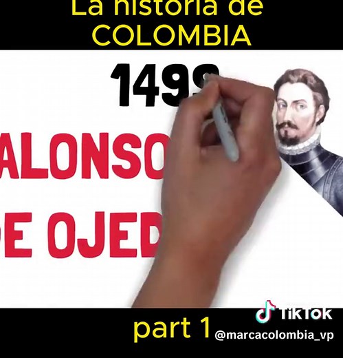 La historia de COLOMBIA