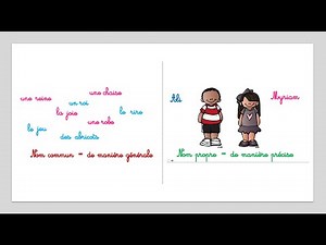 Français CP - les noms propres et les noms communs - activité