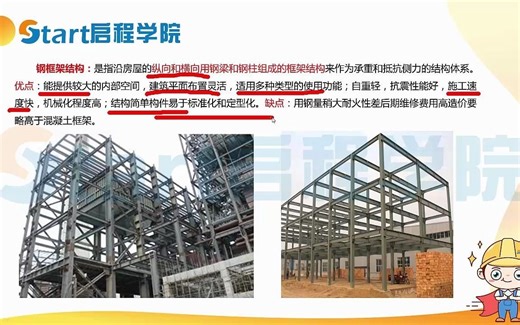 09.钢结构常见结构类型-框架结构