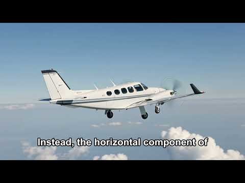 How a Sideslip Makes an Airplane Move Sideways