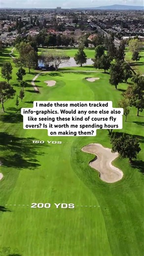 Golf Course drone flyover