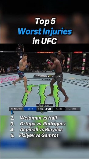 The Worst Injuries in UFC History #ufc #mma #knockouts #moments