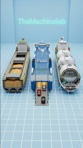 What Are the 5 Types of Cargo Ships? #ships #maritime #engineering