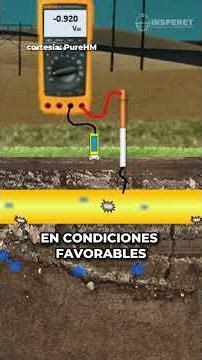 Invisible protection for tanks