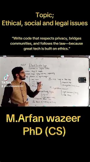 Ethical, Social & Legal Issues in Technology ⚖️#EthicalIssues#digitalsafety #computerscience