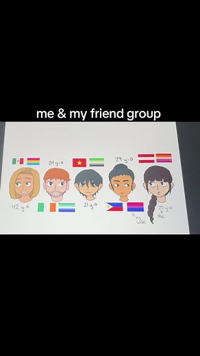 we’re a diversity textbook #drawingsketch #drawingtiktok #art #artistsoftiktok #procreate #arttiktok #sketch #doodle #digitalart #drawings #artist #life #friends #diversity #lgbtq🏳️‍🌈