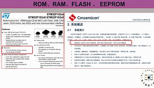 18-5分钟学会嵌入式单片机RAM&ROM&FLASH&EEPROM的区别；内存学习和应用；随机存储器和只读存储的区别;rom寄存器和ram寄存器学习