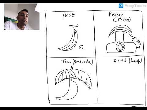 Icebreaker and Energizer exercise on Zoom calls .