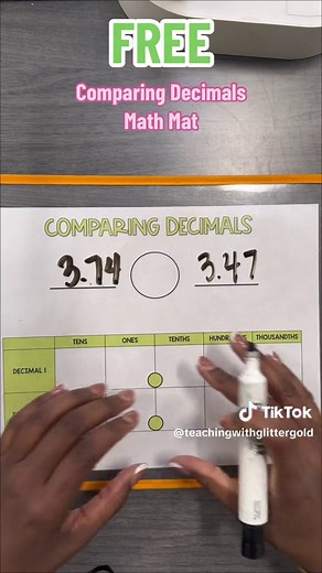 Free Comparing Decimals Math Mat for Teaching