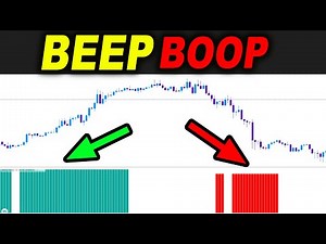 I made a trading indicator and it actually WORKS after testing 100 TIMES - Beep Boop Strategy