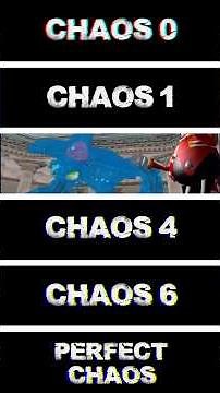 Evolution of All Chaos Transformation Scenes in Sonic Adventure
