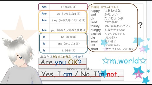 006: １.英語のBe動詞を覚えよう♪（疑問文）【ゆる〜くうたう】