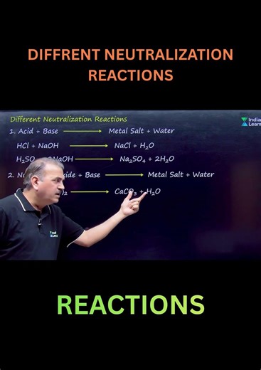 Master Neutralization Reactions in 60 Seconds! 🧪