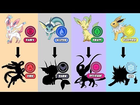 Requests #1 - Pokemon Type Swap: Vaporeon, Sylveon, Leafeon, Jolteon