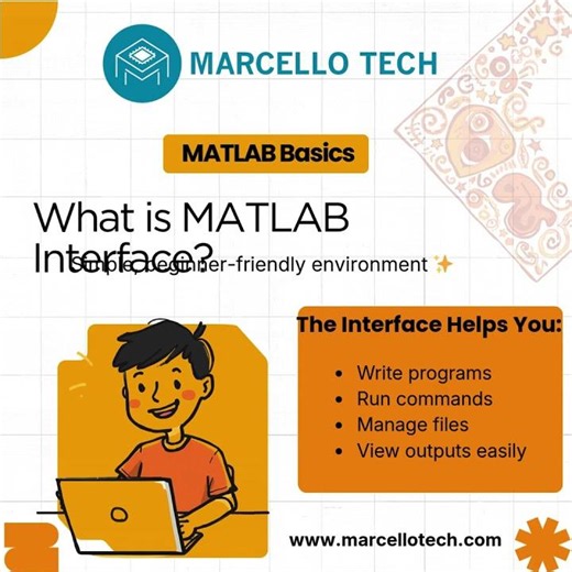 Understanding matlap