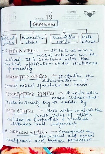 Chapter-Introduction to Business Ethics/ Meaning/ branches of ethics / corporate governance/ BCom