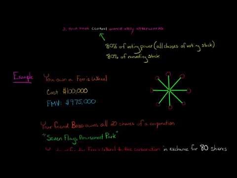 Section 351 Transaction with Boot (U.S. Corporate Tax)