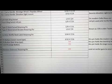 AR-15 Master Roll Pin Chart Spreadsheet (still work in progress)