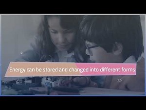 U2 C1 - Energy basics - how do we know we are using energy? science grade 4