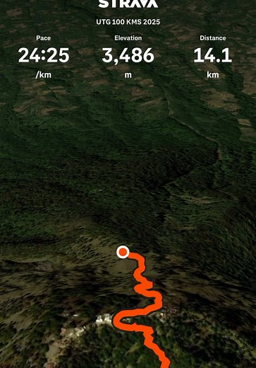 UTG 2025: Ultra Trail de 100 Kilómetros en Guatemala