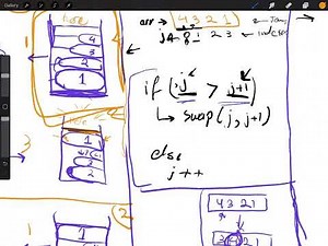 Bubble Sort - sudo code