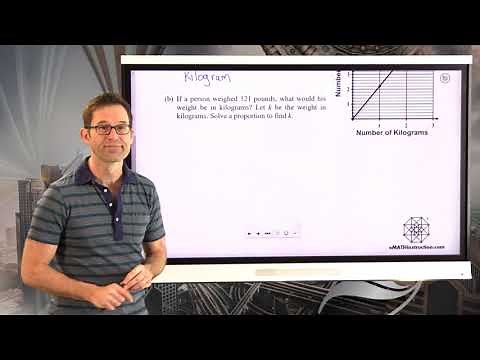 N-Gen Math 7.Unit 3.Lesson 8.Graphs of Proportional Relationships