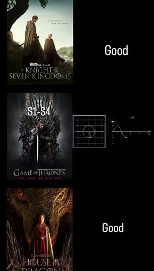 Season 1-4 is some of the best tv i've ever seen