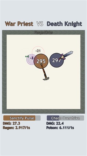 Death Knight VS War Priest