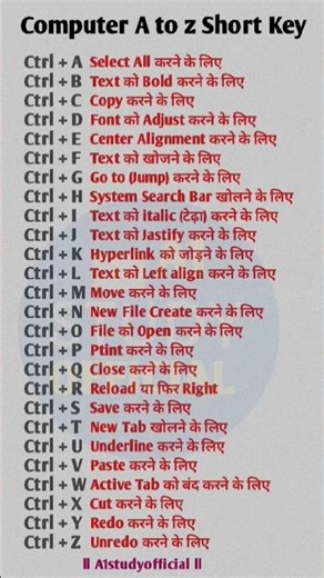 Computer A to z Shortcutkey Window shortcutkey Computer keyboard #viral #computer #keyboard #reels