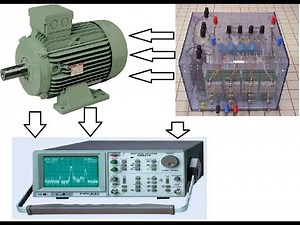 Simulation de l'association de la Machine asynchrone et l'onduleur de tension