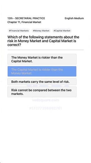 Understanding Risk in Money vs Capital Markets 12th Secretarial Practice