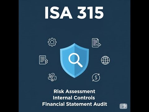 ISA 315|Identifying and Assessing the Risks of Material Misstatement|INTERNATIONAL STANDARD AUDITING