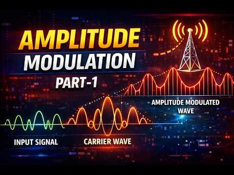 Amplitude Modulation (AM) Part 1: Time Domain Equations, Spectrum & Power