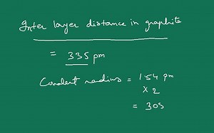 The interlayer distance in graphite is... | Filo