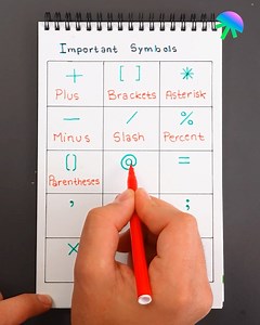 21K views · 59 reactions | Symbols and Their Meanings | Magic Hands Creations | Facebook