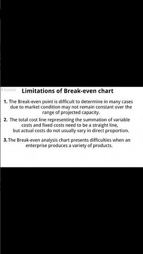 Limitations of break even chart #breakevenanalysis #breakevenchart #shorts